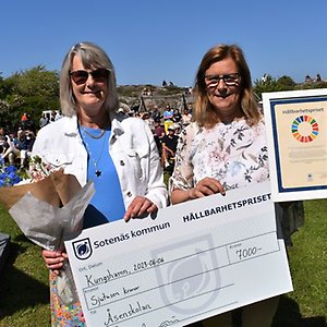 Christina Axelsson och Jessica Moberg från Åsens skola, Hållbarhetspritagare 2023